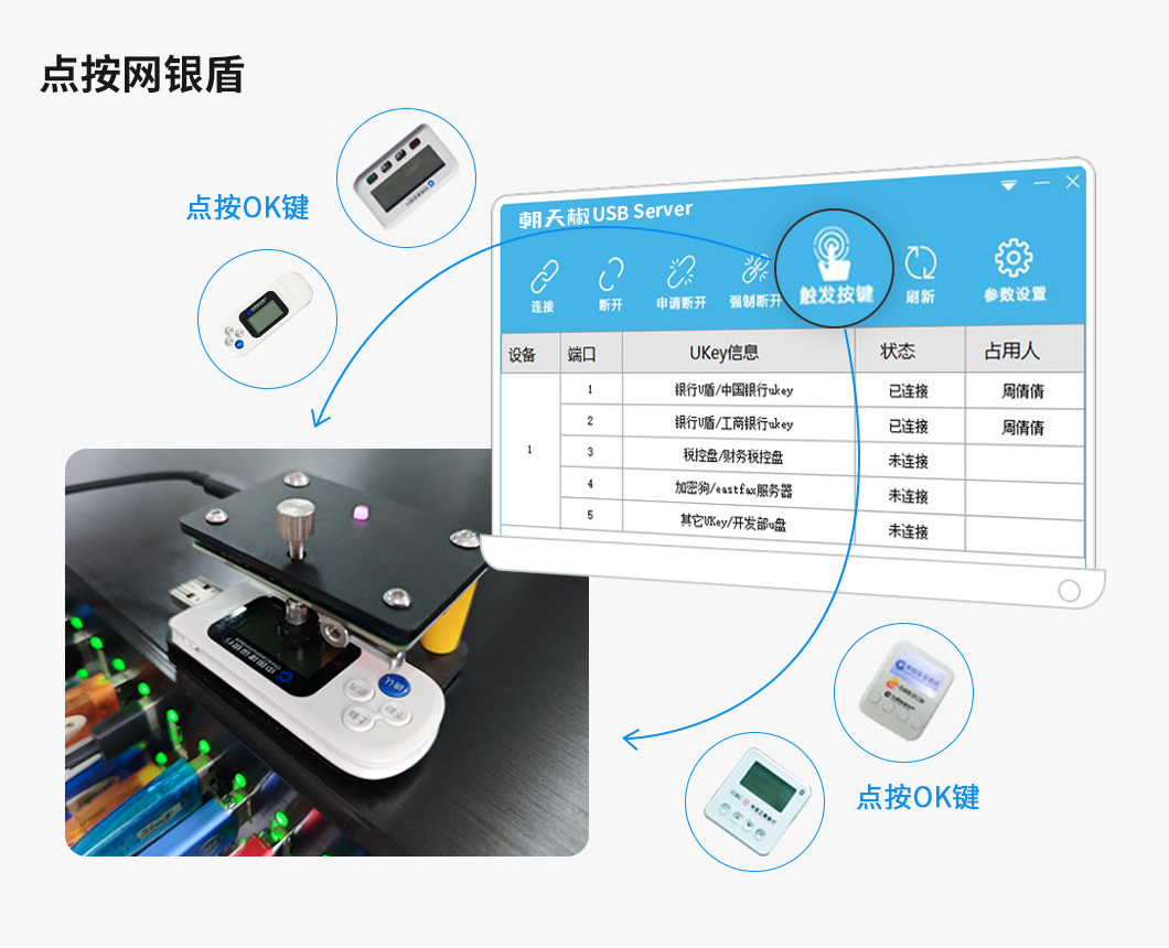 USB扩展器